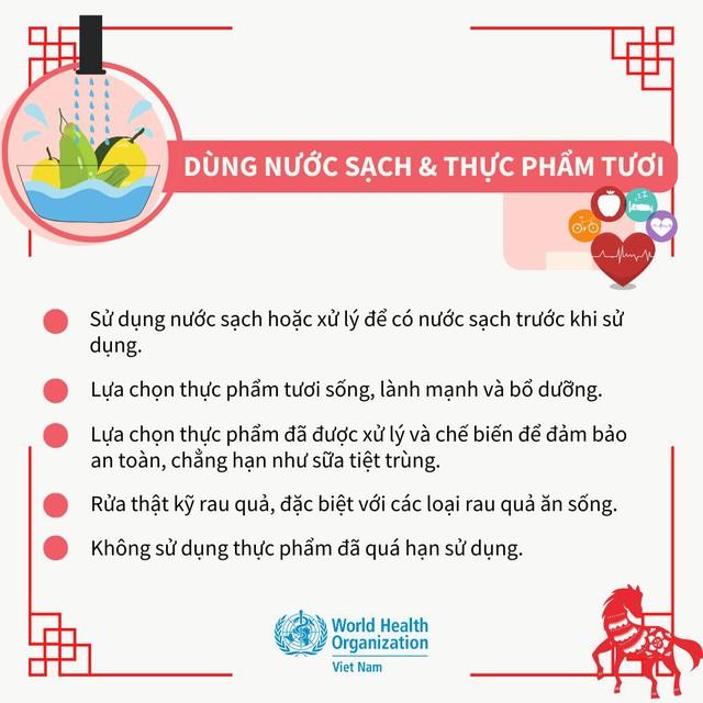 “Ma trận” thực phẩm bẩn bủa vây dịp Tết: WHO khuyến cáo 5 "chìa khóa" quan trọng để đảm bảo thực phẩm an toàn- Ảnh 6.