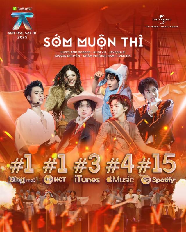 2 ca khúc hot nhất Say Hi mùa 2: Hit quốc tế 