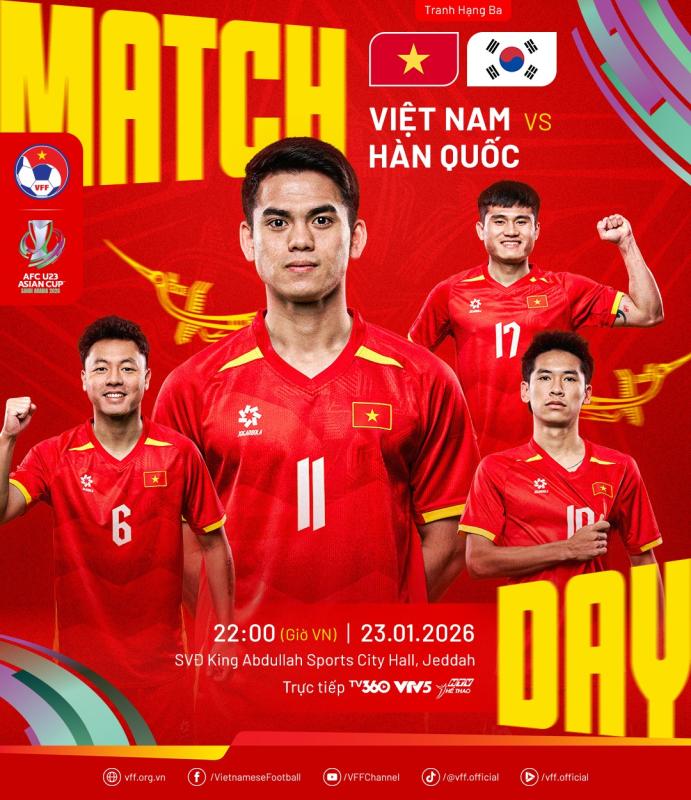 Siêu máy tính dự đoán U23 Việt Nam vs U23 Hàn Quốc: Bất ngờ với kết quả chung cuộc- Ảnh 1.