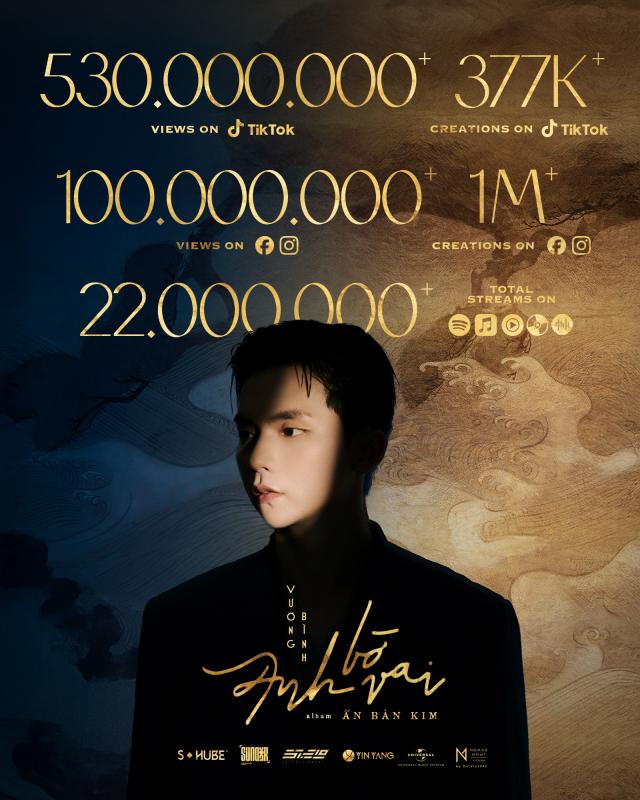 Nam ca sĩ debut 2 lần mới nổi tiếng: Fanmeeting cháy vé, 500 triệu lượt xem, ra 1 album “hốt bạc” cả đời- Ảnh 3.