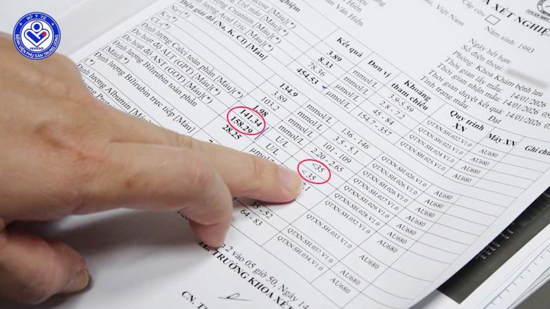 Cuộc gọi trong đêm từ vùng biên giới và hạnh trình giành giật sự sống cho sản phụ gặp biến chứng, đe dọa tính mạng cả 2 mẹ con- Ảnh 2.