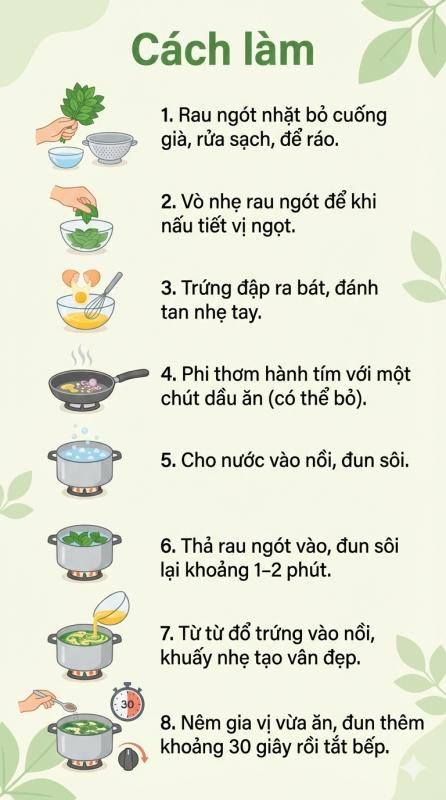 Loại rau nhiều sắt gấp 6 lần thịt bò, được bán quanh năm ở chợ Việt: Không phải ai cũng biết để ăn- Ảnh 4.