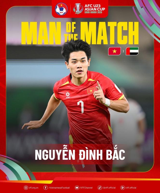 Đình Bắc được AFC bình chọn xuất sắc nhất!- Ảnh 1.