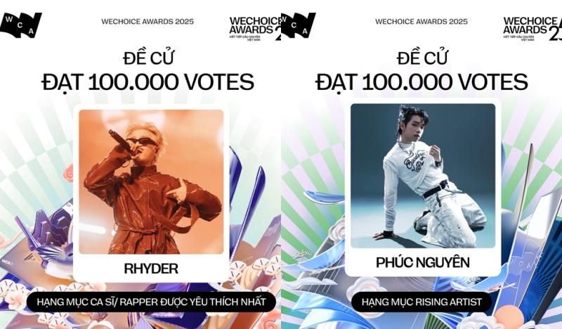 "Câu lạc bộ 100.000 vote" ở WeChoice chính thức kết nạp thêm 2 thành viên: Cuộc đua hôm nay quá "nóng" rồi!- Ảnh 1.