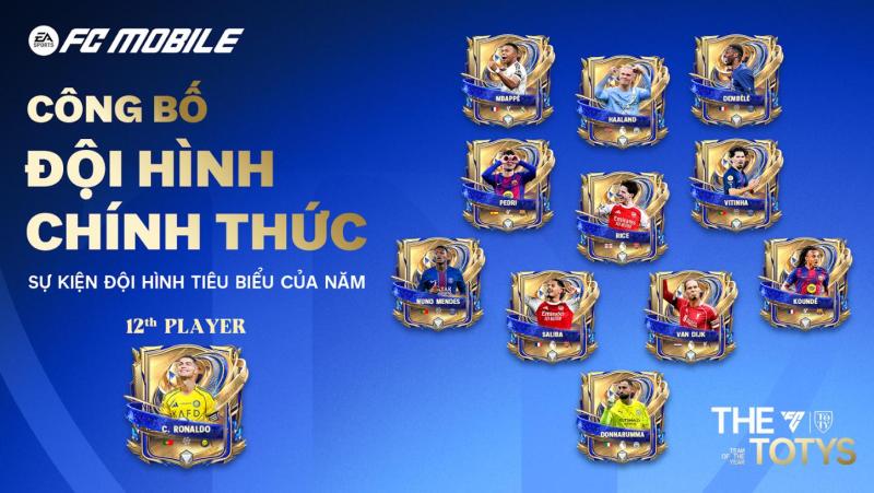Sự kiện đội hình tiêu biểu: Cristiano Ronaldo chính thức "vượt mặt" Messi trong cuộc đua toty 2026!- Ảnh 2.