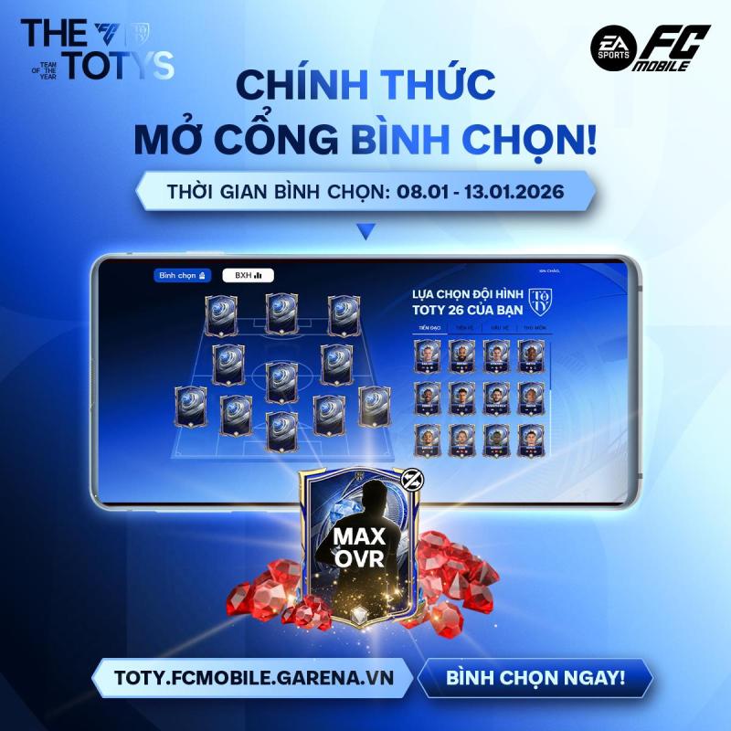 Messi hay Ronaldo: Ai thắng “đại chiến” TOTY FC Mobile Việt Nam?- Ảnh 4.