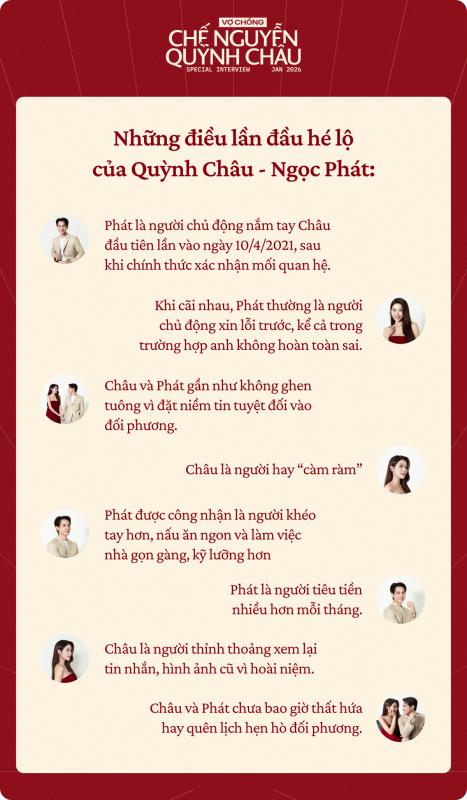 Đầu năm gặp vợ chồng Chế Nguyễn Quỳnh Châu: "Có tin vui vào thời điểm này là điều rất may mắn, vì hai đứa từng sợ khó có con"- Ảnh 1.