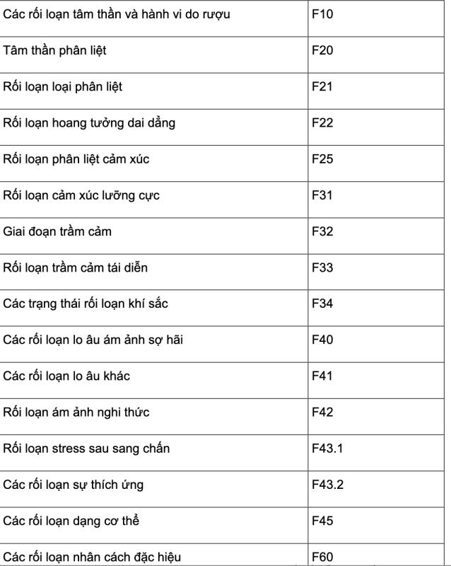 252 bệnh mạn tính được kê đơn thuốc BHYT tới 90 ngày- Ảnh 4.