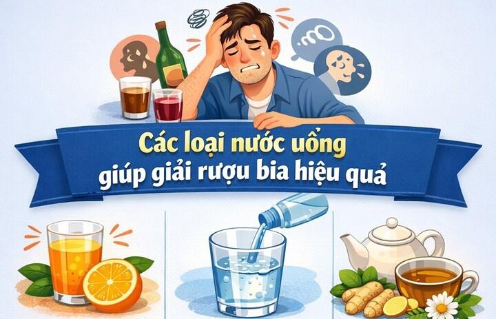Uống gì để đào thải cồn nhanh nhất?- Ảnh 1.