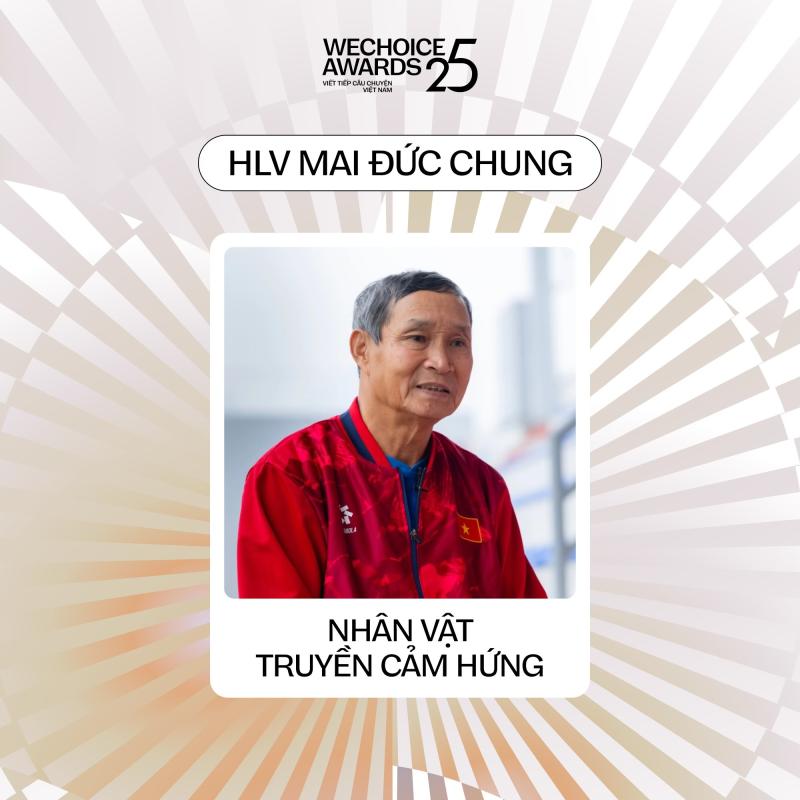 HLV Mai Đức Chung, cầu thủ Đình Bắc: Hai thế hệ, hai câu chuyện về bóng đá truyền cảm hứng tại WeChocie Awards 2025- Ảnh 3.