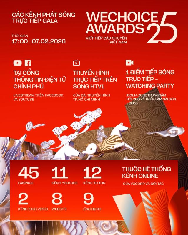 Không nên bỏ lỡ Gala WeChoice Awards 2025 tối nay!- Ảnh 9.