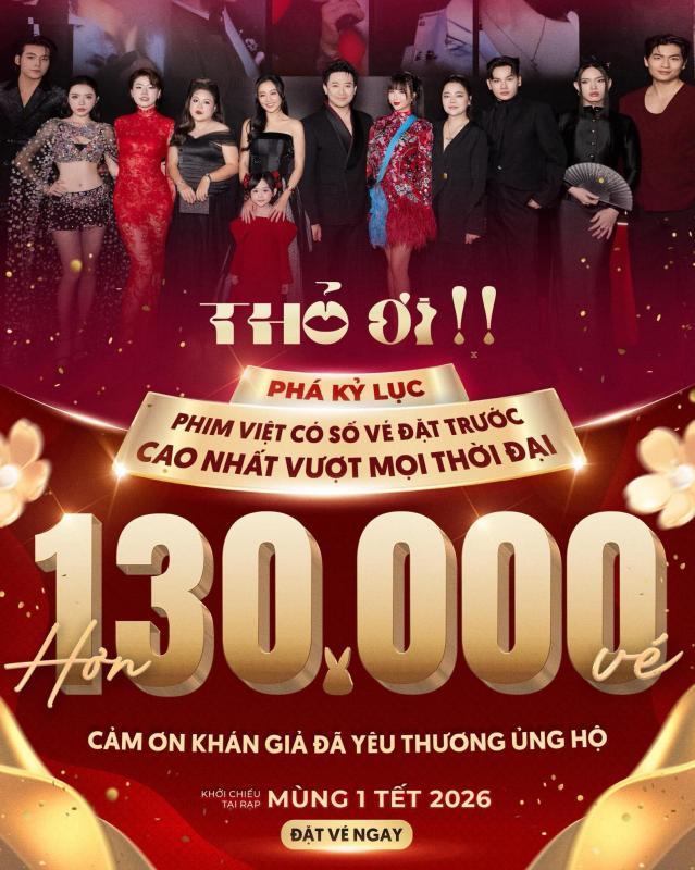 Thỏ Ơi!! thống trị phòng vé ngày mùng 1 Tết: Doanh thu gấp 2 lần 3 đối thủ cộng lại, cả MXH chưa thấy ai chê- Ảnh 3.