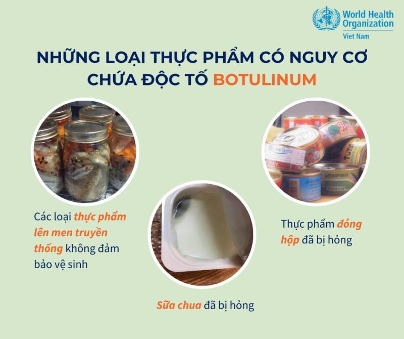 WHO lưu ý phòng ngừa ngộ độc botulinum- Ảnh 3.