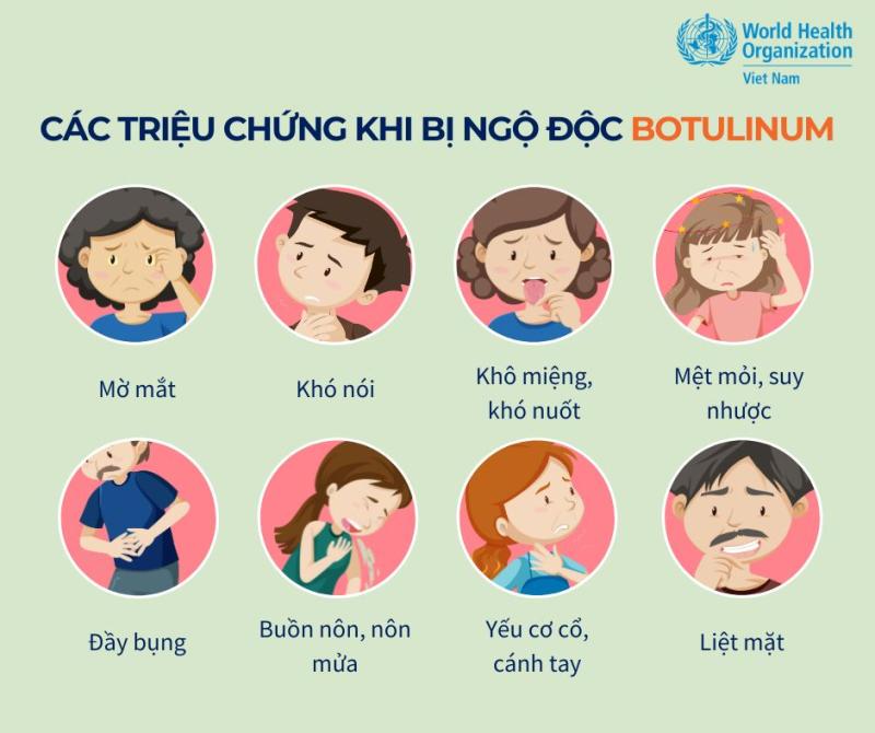 WHO lưu ý phòng ngừa ngộ độc botulinum- Ảnh 4.