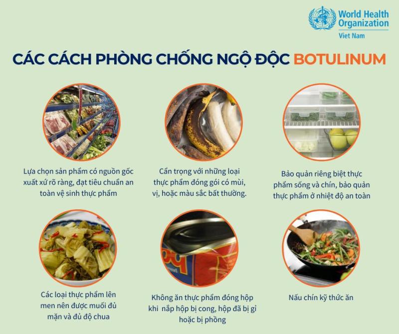 WHO lưu ý phòng ngừa ngộ độc botulinum- Ảnh 5.