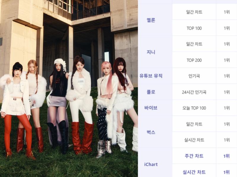 Câu trả lời cho sự hết thời của nhóm nữ "đẹp không lỗ hổng", công chúa Kpop còn lâu mới flop!- Ảnh 1.