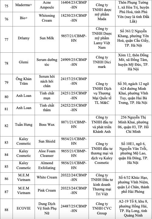 Bộ Y tế công bố 131 loại mỹ phẩm bị thu hồi trên toàn quốc- Ảnh 8.