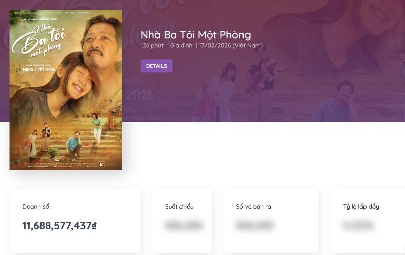 Trường Giang mất 5 triệu đúng mùng 1 Tết, nghe lý do không biết nên thương hay nên cười- Ảnh 5.