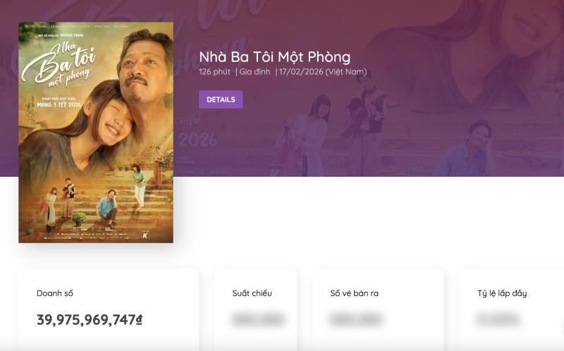 Có 1 phim Việt đang được netizen đòi giải cứu: Suất chiếu toàn vào giờ oái oăm, đến tận rạp cũng chả mua được vé- Ảnh 3.