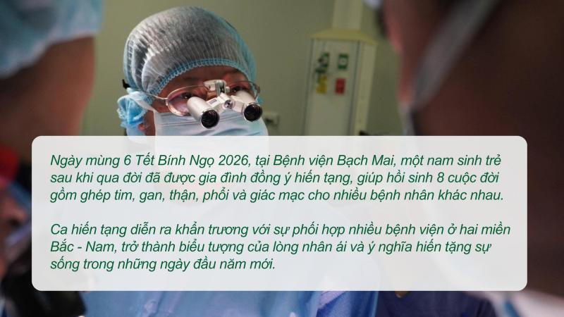Từ ca ghép đầu tiên đến ghép tim - phổi đồng thời: Hành trình vươn tầm của ghép tạng Việt Nam, khẳng định vị thế khu vực- Ảnh 7.