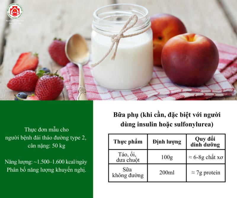 Chế độ dinh dưỡng giúp người bệnh đái tháo đường đón Tết an toàn- Ảnh 5.