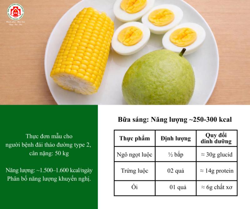 Chế độ dinh dưỡng giúp người bệnh đái tháo đường đón Tết an toàn- Ảnh 2.