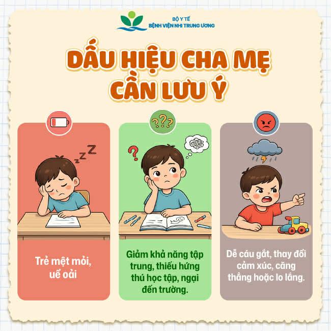 Trẻ uể oải sau Tết và những vấn đề sức khỏe cần lưu ý- Ảnh 1.