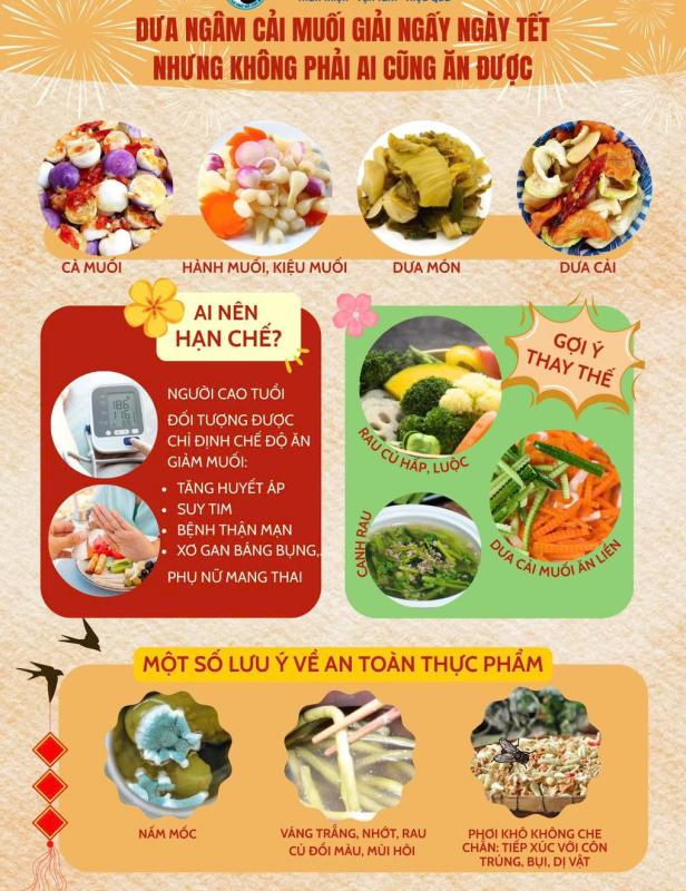 Dưa ngâm – cải muối giải ngấy ngày Tết nhưng không phải ai cũng ăn nhiều được- Ảnh 1.