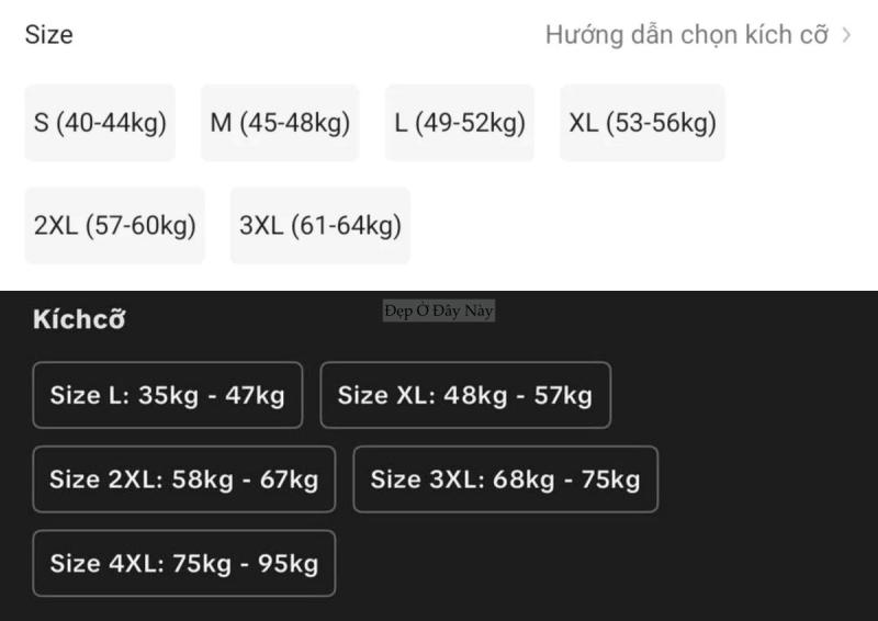 Khi bảng size quần áo trở thành "áp lực vô hình" đối với người tiêu dùng- Ảnh 2.