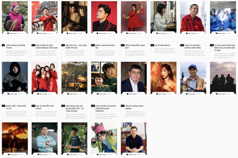 Cầu thủ Đình Bắc, BLV Tạ Biên Cương sắp đổ bộ WeChoice Awards 2025- Ảnh 2.