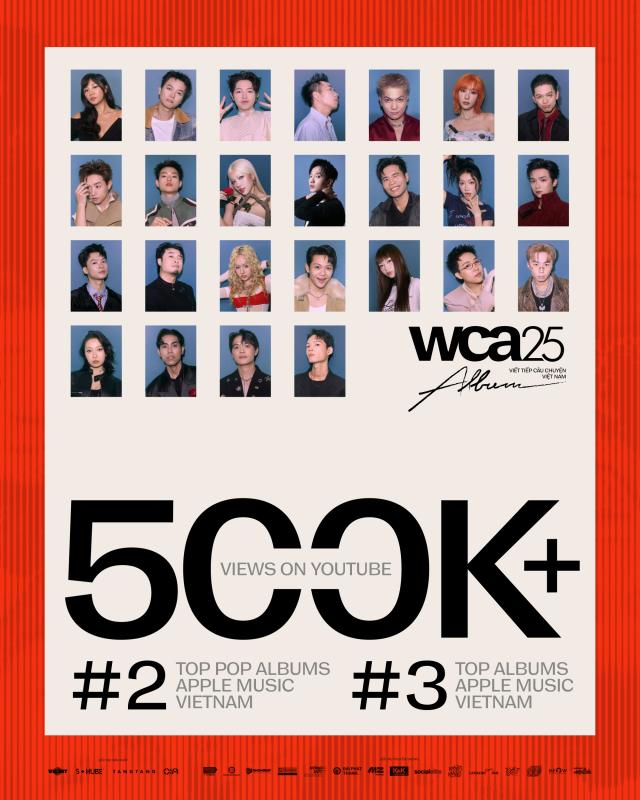 Album WeChoice Awards 2025 “ẵm” nửa triệu views, leo top “tằng tằng”: Nhạc hay chưa từng làm dân tình thất vọng!- Ảnh 2.