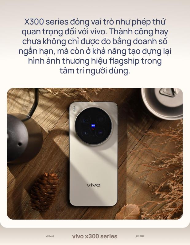 vivo X300 series: Mở đường cho chiến lược flagship dài hạn tại Việt Nam- Ảnh 4.