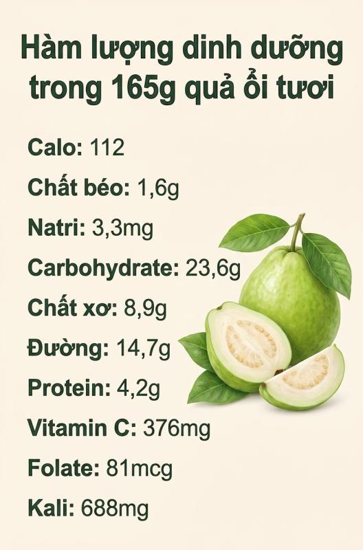 Loại cây "bổ" từ lá tới quả, phòng ung thư, dưỡng tim: Việt Nam bán 20.000 đồng/kg quả - Ảnh 3.