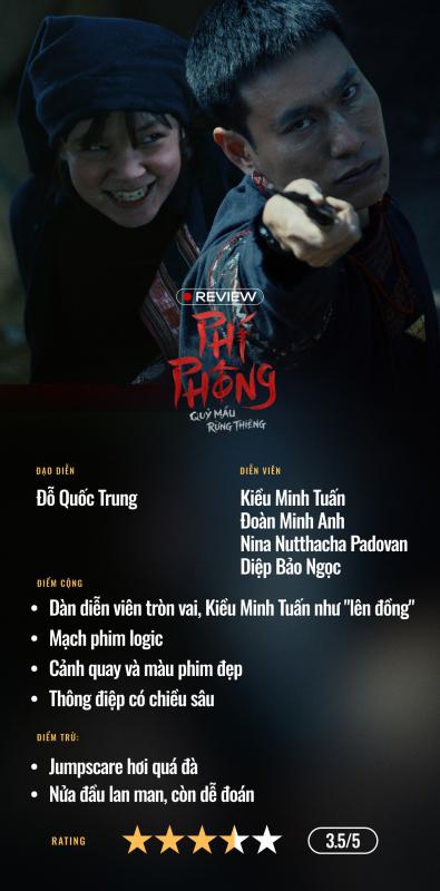 Phí Phông: Quỷ Máu Rừng Thiêng: Cú “lên đồng” của Kiều Minh Tuấn và câu chuyện vượt khỏi khuôn khổ kinh dị- Ảnh 10.
