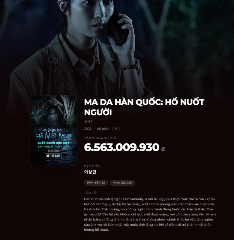 Dấu mốc chưa bao giờ xuất hiện của phim Hàn: Kỷ lục 23 năm bị phá vỡ, nữ chính tuyệt đỉnh ai cũng khen nức nở- Ảnh 4.