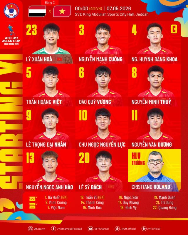 Diễn biến U17 Việt Nam vs U17 Yemen: VÀO! 1-0 cho Việt Nam - Ảnh 6.