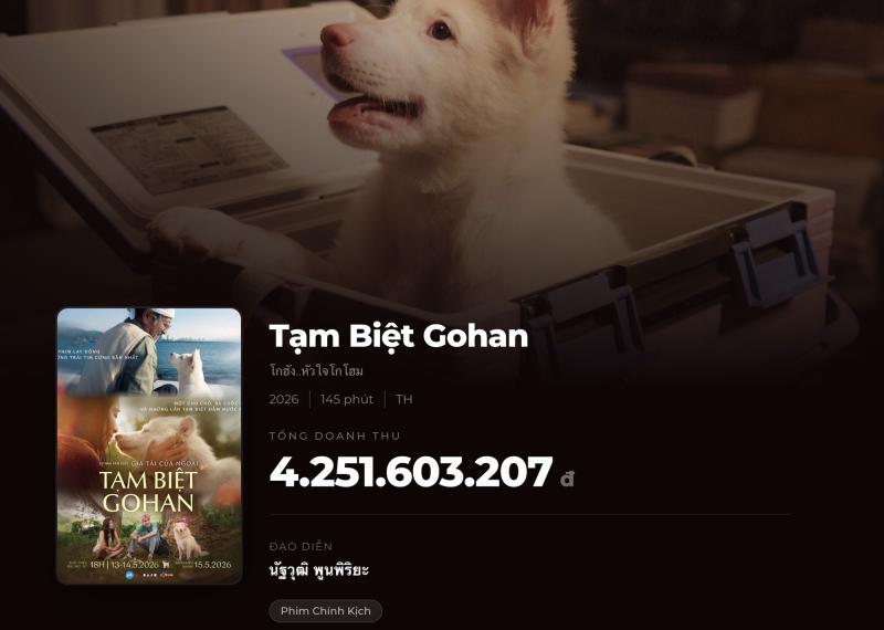 Bộ phim quá hay đang thống trị phòng vé Việt: Ai xem cũng khóc lụt rạp, nhân vật chính xứng đáng 1000 điểm- Ảnh 1.