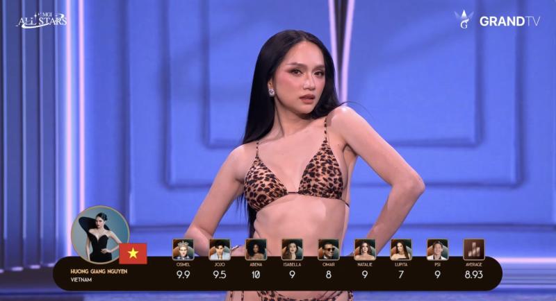Bán kết 2 Miss Grand: Hương Giang bung skill thi bikini, nhận điểm số bất ngờ từ giám khảo khó tính- Ảnh 6.