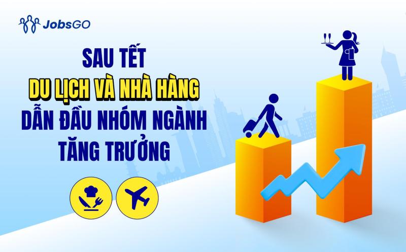 Sau Tết, du lịch và nhà hàng dẫn đầu tăng trưởng: Khách quốc tế lập đỉnh lịch sử - Ảnh 1.