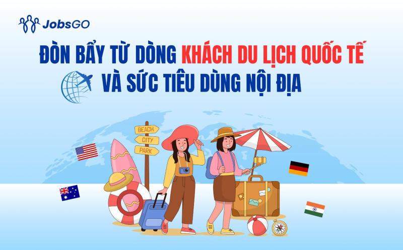 Sau Tết, du lịch và nhà hàng dẫn đầu tăng trưởng: Khách quốc tế lập đỉnh lịch sử - Ảnh 2.