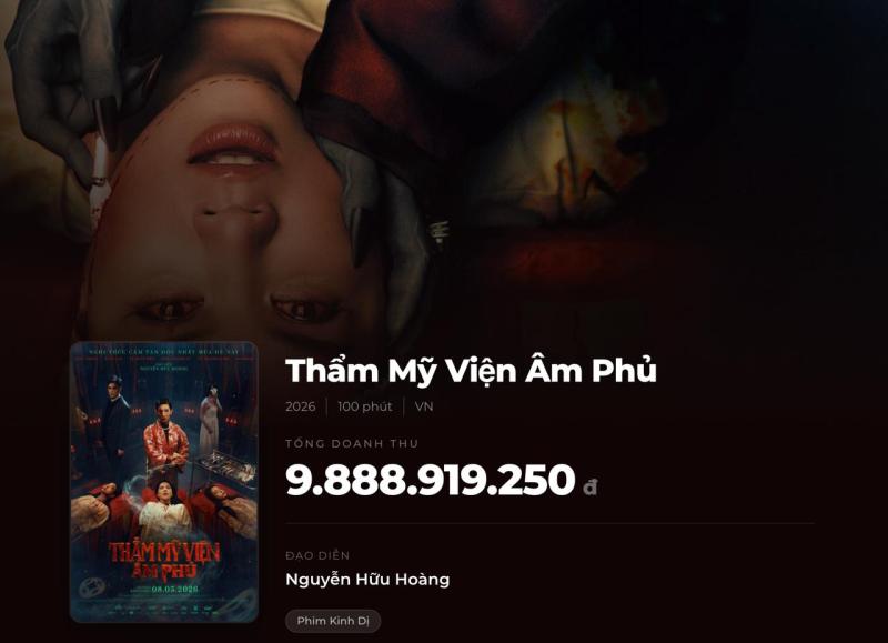 Không khen nổi phim của Ngọc Trinh: Kịch bản nói không với logic, 10 giây hù dọa 1 lần quá vô nghĩa- Ảnh 2.