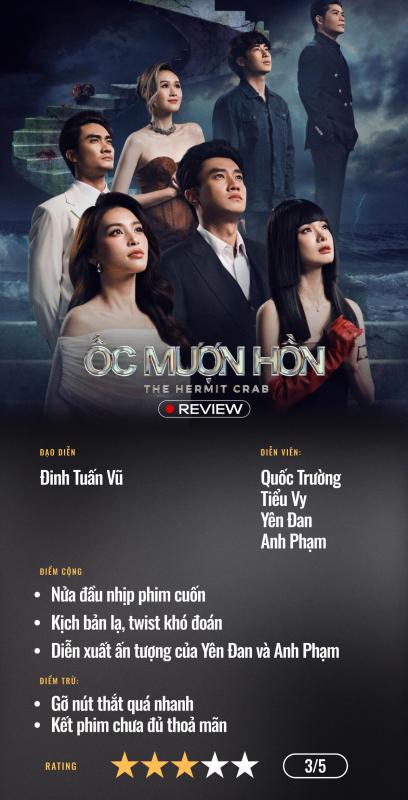 Ốc Mượn Hồn: Trò chơi lật mặt của những tâm hồn khuyết tật- Ảnh 12.