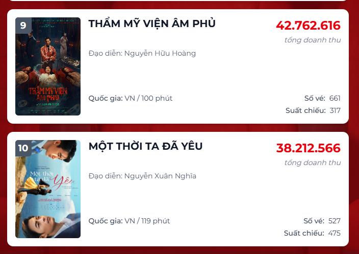 Tình thế đáng lo của Quốc Trường, Ngọc Trinh- Ảnh 5.
