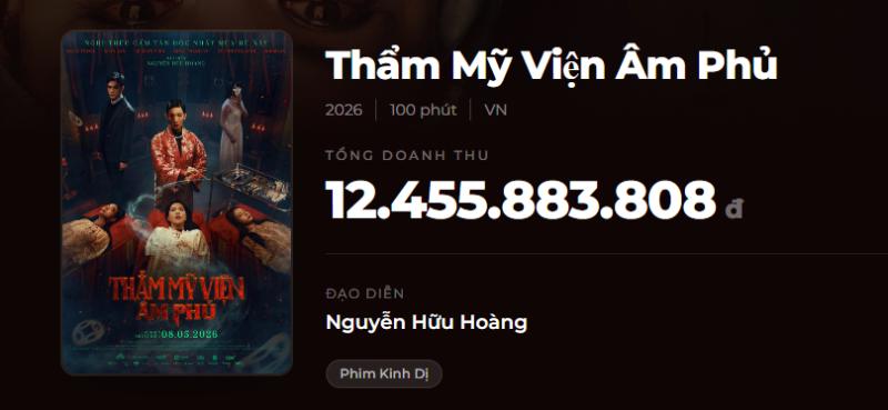 Tình thế đáng lo của Quốc Trường, Ngọc Trinh- Ảnh 3.