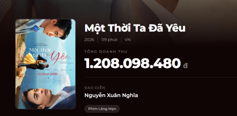 Tình thế đáng lo của Quốc Trường, Ngọc Trinh- Ảnh 4.