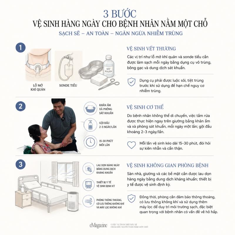 18 tháng trắng đêm chăm mẹ, người đàn ông U40 biến nhà cấp 4 thành phòng ICU: Phép màu đến từ "chiếc máy hiếu thảo"- Ảnh 13.
