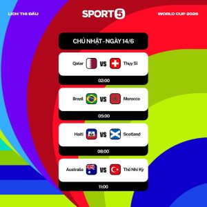 Lịch thi đấu World Cup 14/6 mới nhất: Brazil xuất trận, Qatar đối đầu Thuỵ Sĩ