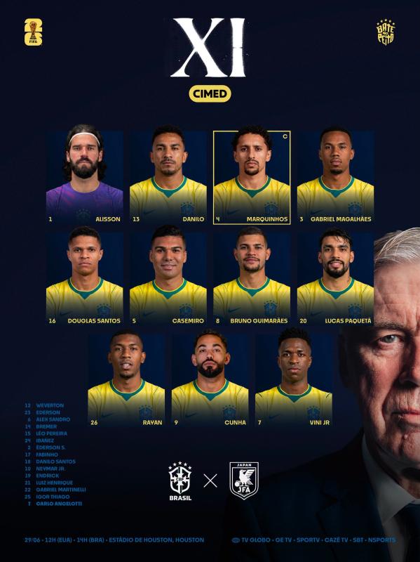 Brazil ngược dòng nghẹt thở 2-1, Nhật Bản lại thua ở vòng knockout đầy nghiệt ngã - Ảnh 4.