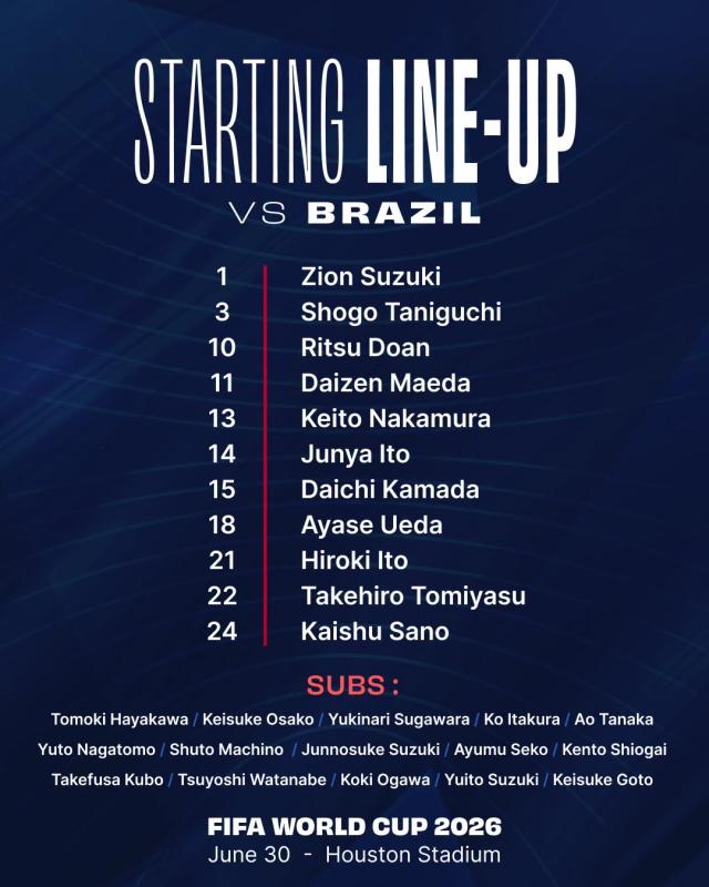 Brazil ngược dòng nghẹt thở 2-1, Nhật Bản lại thua ở vòng knockout đầy nghiệt ngã - Ảnh 5.