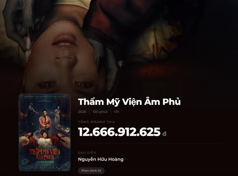 Phim của Ngọc Trinh không bán được vé nào trong ngày- Ảnh 1.
